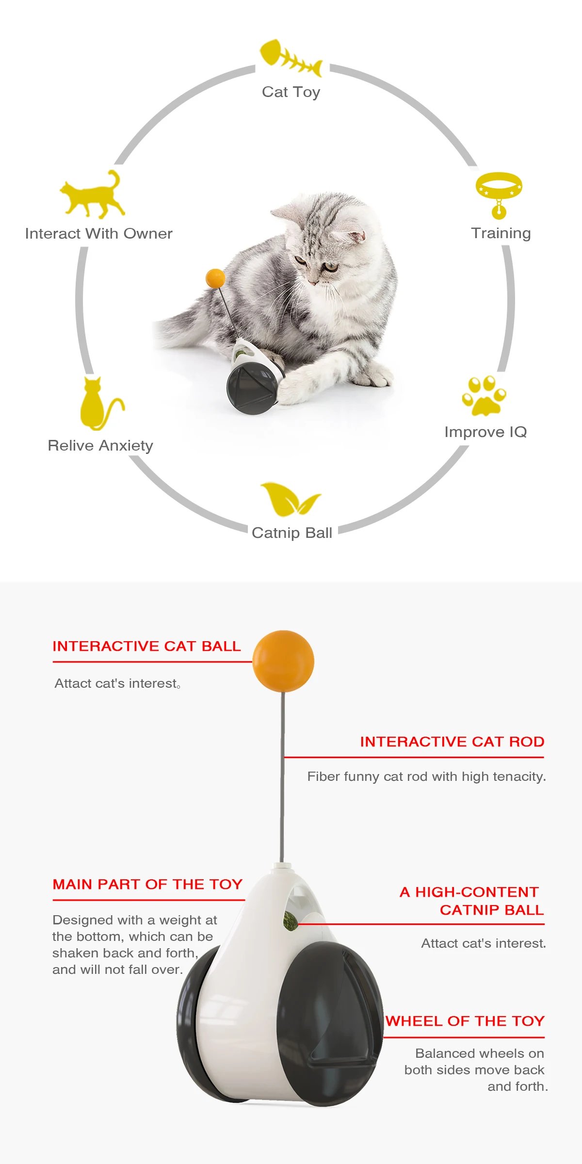 Tumbler Swing Toy for Cats Tumbler Swing Toy for Cats